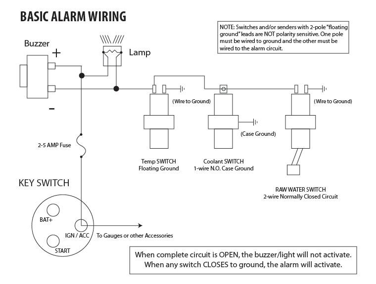 Basic Engine Alarm Wiring Example - Seaboard Marine
