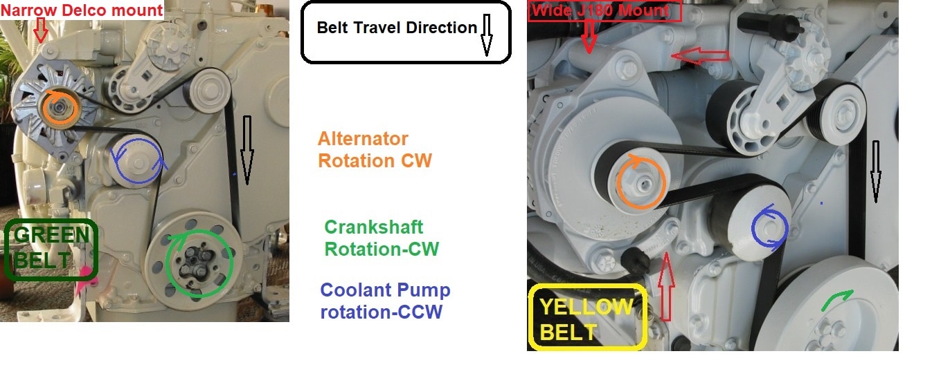 3911563 Fan Belt Pk1535 Belt for Cummins Engine Engineering Machinery 