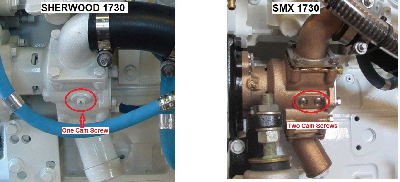Sherwood 1730 vs. SMX 1730 Pump