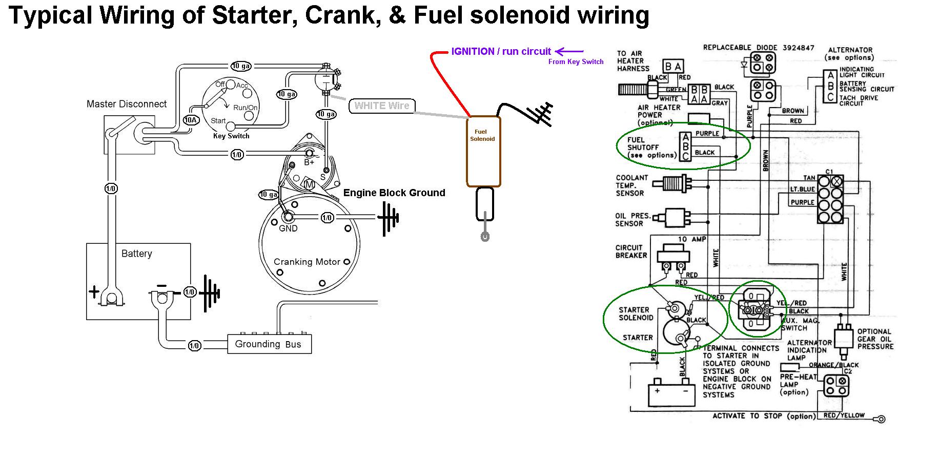 Bobcat Fuel Shut Off Solenoid Wiring Diagram Rowannedarcey