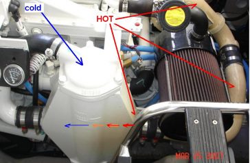 Aftercooler Discoloration from High Loads or Turbo Boost