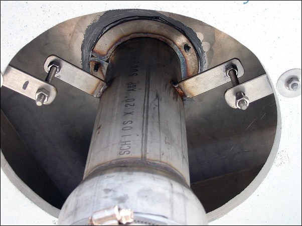 Marine Dry Exhaust Designs and Ideas - Seaboard Marine