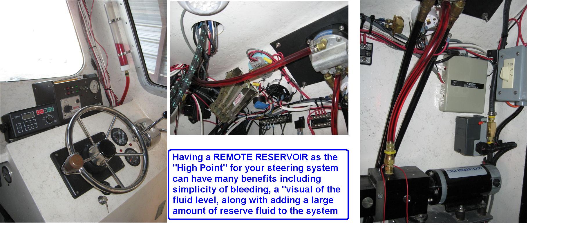 Remote Steering reservoir ideas and plumbing