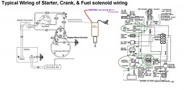 Starter, Crank & Fuel Solenoid Wiring