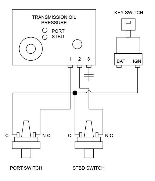 Transmission Oil Pressure Panel Wiring Diagram