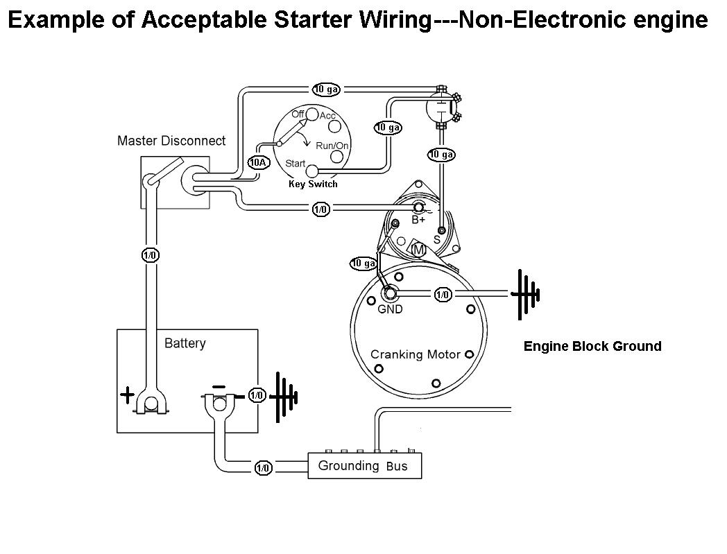 3 Phase Manual Motor Starter Wiring Diagram from www.sbmar.com