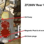 Identifying your ZF 280IV