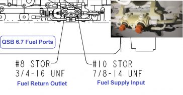 Cummins QSB 6.7 Fuel Supply and Return Ports