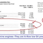 Understanding Cummins Marine Diesel Engine Oil Pressure Specifications