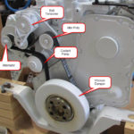 Identifying Spinning Engine Components