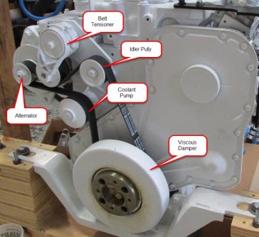 Identifying Spinning Engine Components
