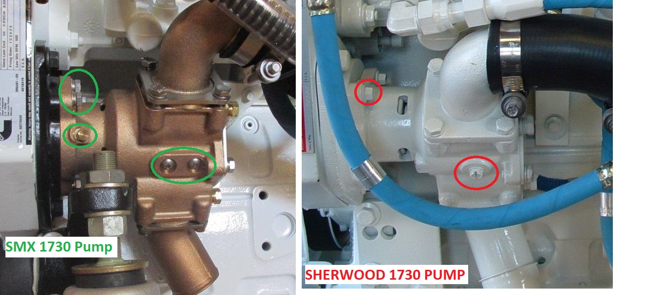 Sherwood Pump vs SMX Pump