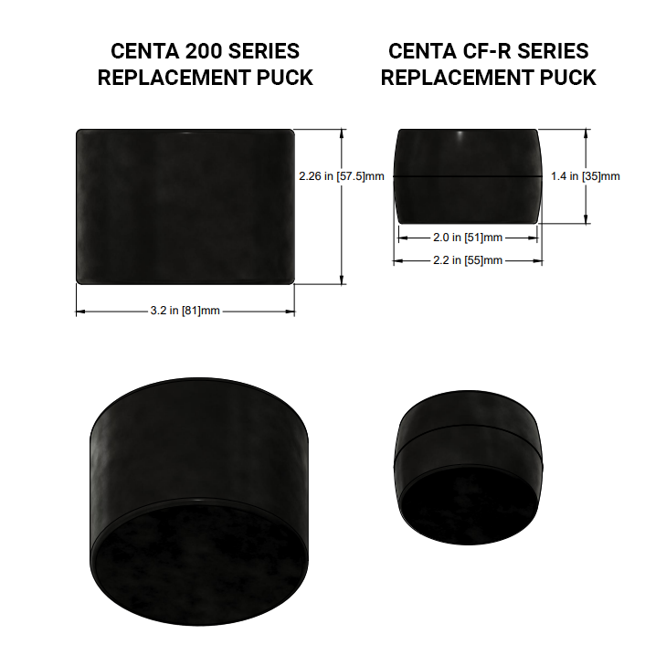 Genuine Centa Replacement Rubber Puck Dimensions