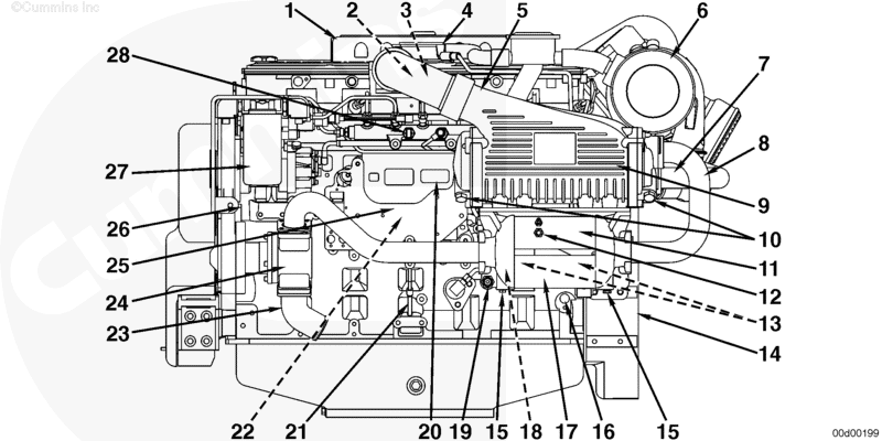 Cummins Marine Qsc 8 3 Engine Diagram