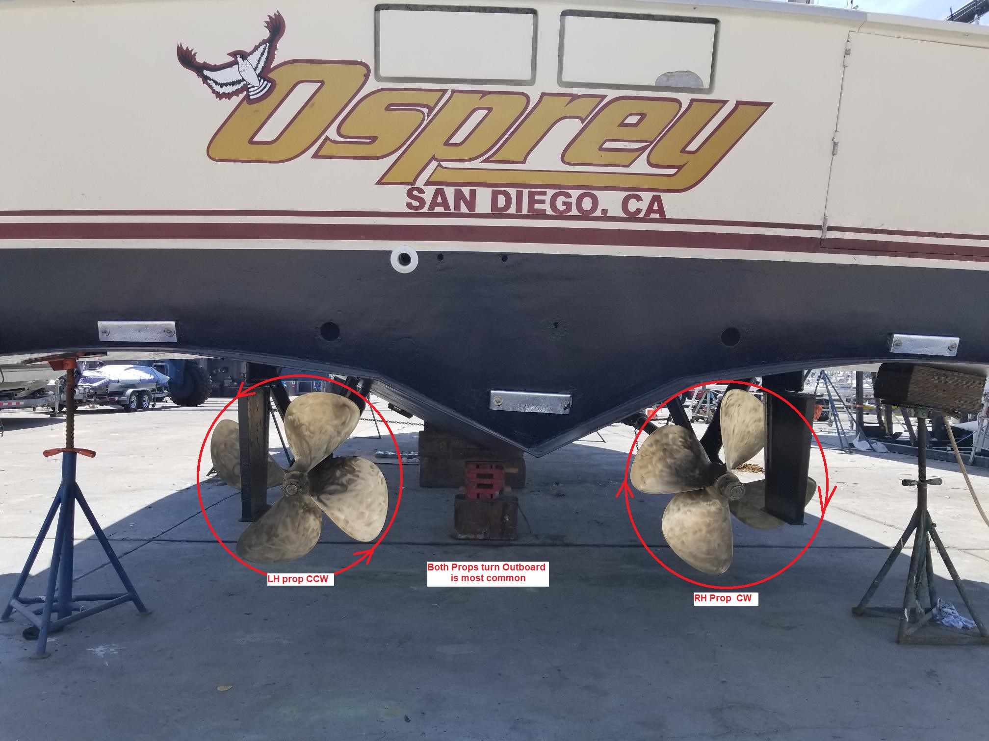 Typical Twin Engine Prop Rotation