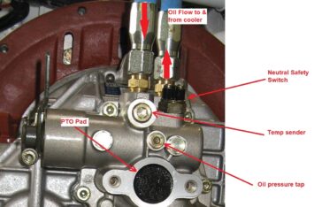 Understanding your ZF ATF (45,63,68,80,85 Series) Shift Valve