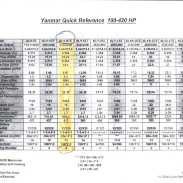Marine Yanmar Quick Reference Guide (Boost, EGT, PYRO)