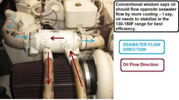 Marine Transmission Oil Cooler Flow Paths