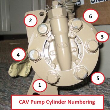 Delphi CAV Injection Pump Cylinder Numbering