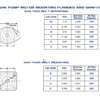 SAE PTO Pad Pump Motor Mounting Flanges and Shaft Specifications